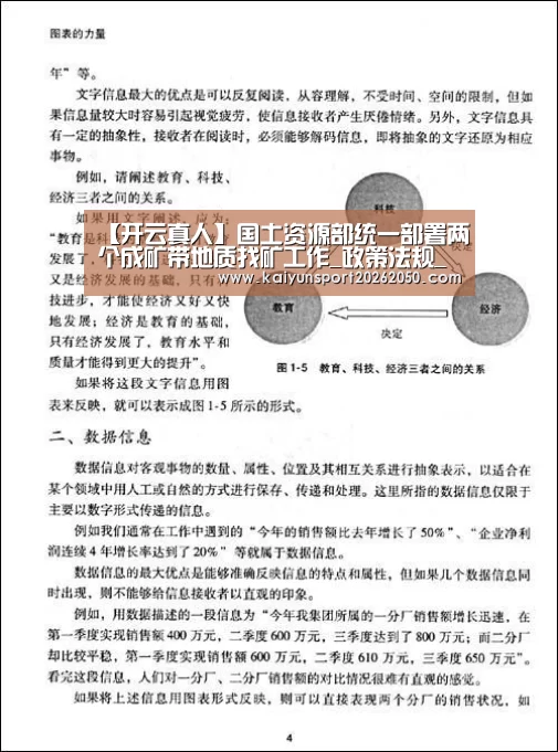 【开云真人】国土资源部统一部署两个成矿带地质找矿工作_政策法规_新闻_矿道网(图1) 开云电竞